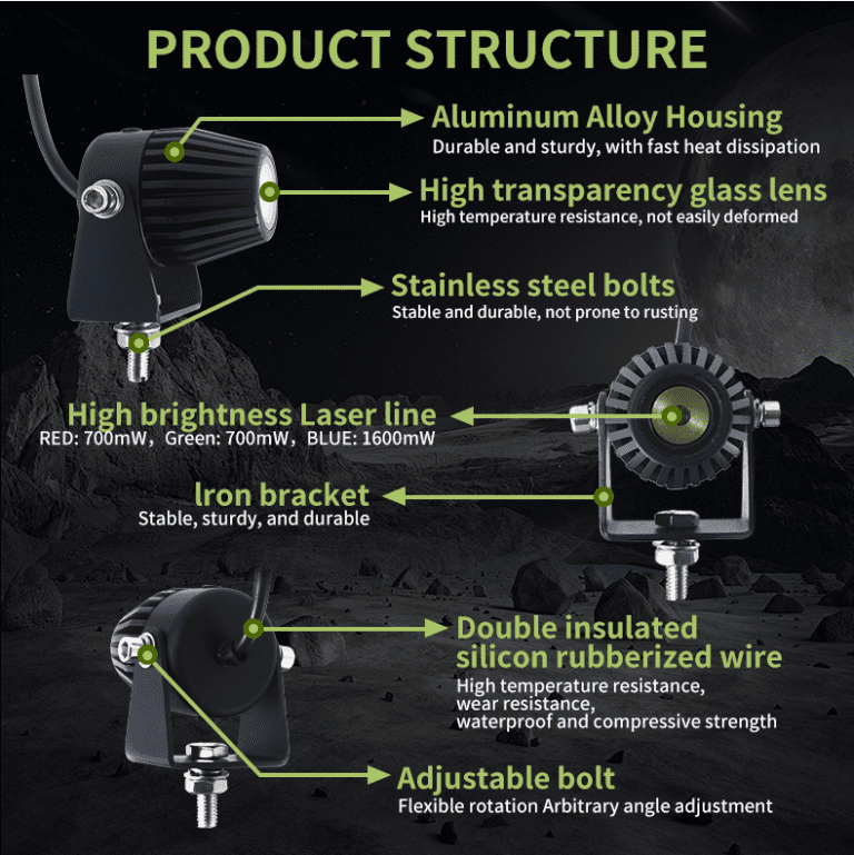 Safety Guidance Laser Line Projector: The New Selector for Safety in ...